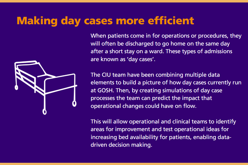 Purple background with illustration of a hospital bed