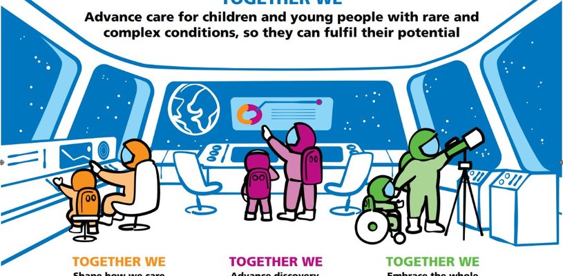 Cartoon space scene with astronauts. Text reads "Together we advance care for children and young people with rare and complex conditions, so they can fulfil their potential"