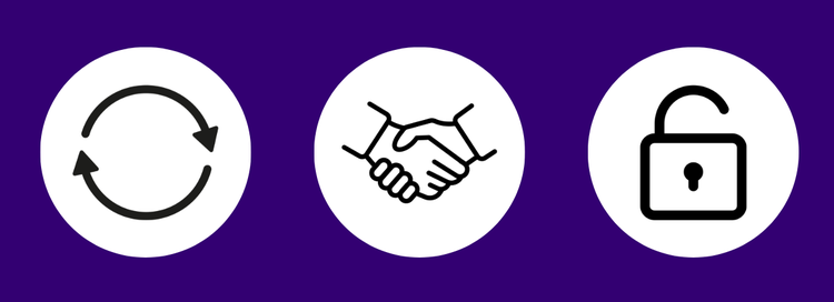 3 circles on purple background. One has two arrows going in circles, one has hands shaking, one has an open padlock.