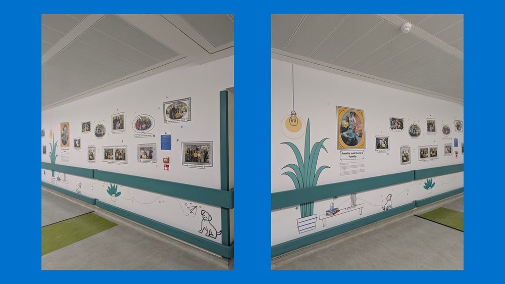 The new Family Wall in the main corridor at GOSH. Photos of GOSH Families and their 'GOSH Families' populate the wall.