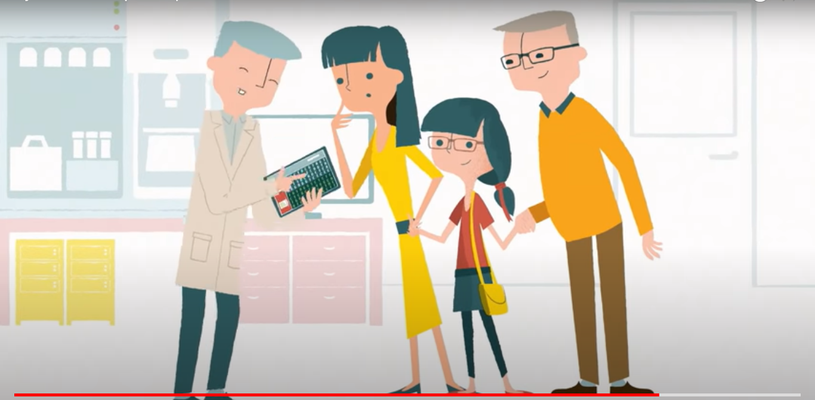 Genomics animation