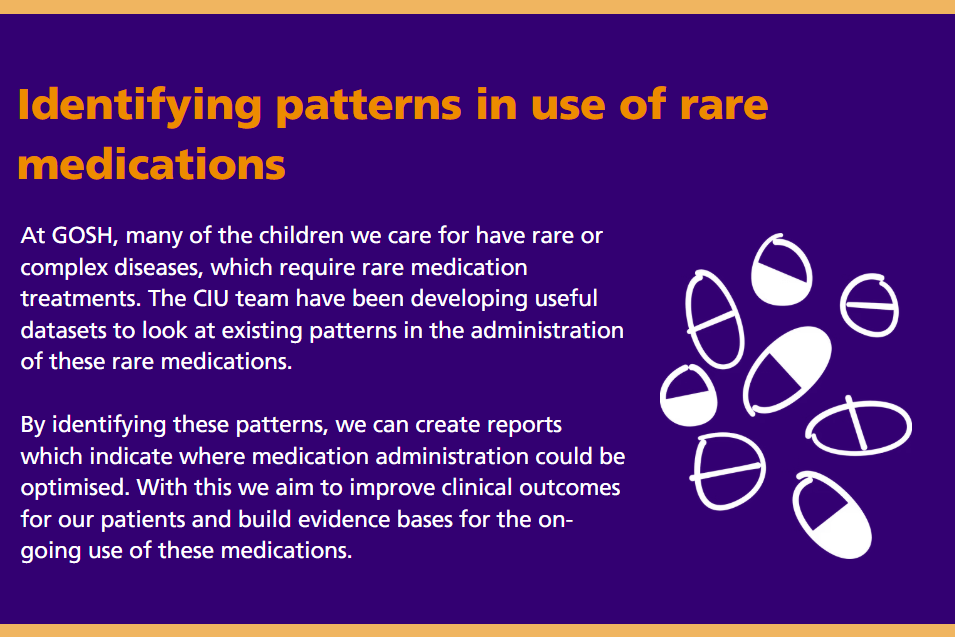 Purple background with illustration of pills